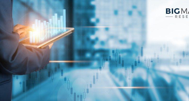 Smart Contracts Platforms Market Key Data Points Mapped