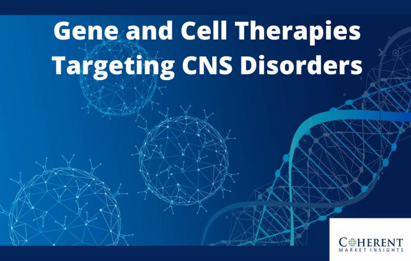 Gene and Cell Therapies Targeting CNS Disorders