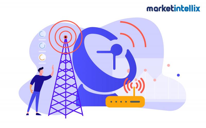 Air to Ground Communication Market