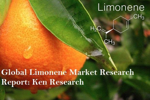 Global Limonene Market is predicted to Augment Owing