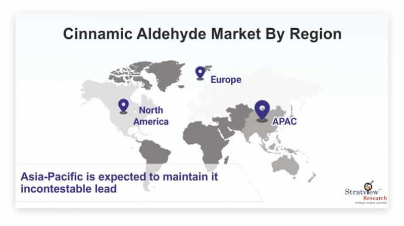 Cinnamic Aldehyde Market: Revenue and growth prediction till