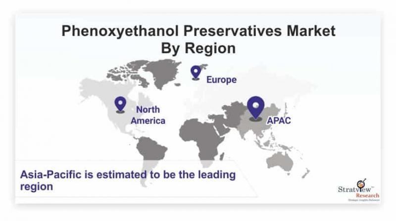 Phenoxyethanol Preservatives Market to Grow at a Robust Pace