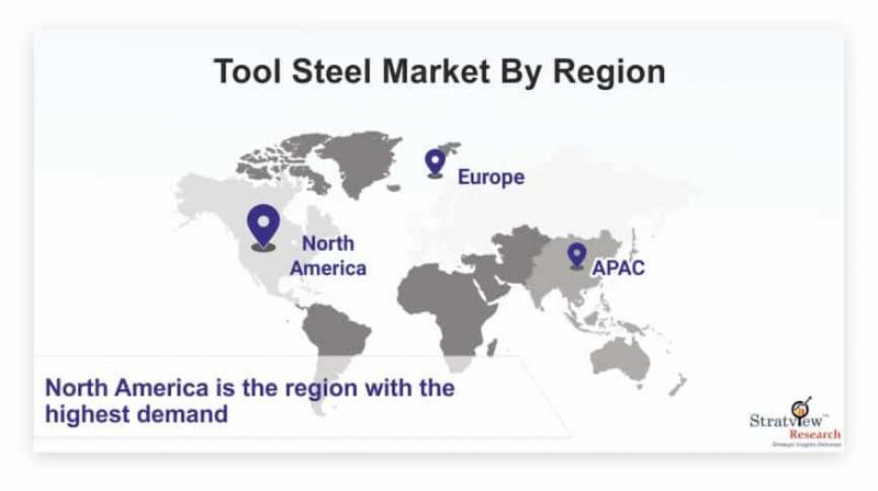Tool Steel Market 2021: Detailed analysis and growth trends post