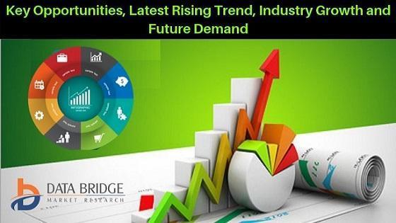 Light-emitting Diode (LED) Probing and Testing Equipment Market Industry Size, Status and Outlook, Competitive Landscape and Segment Forecasts 2021-2028
