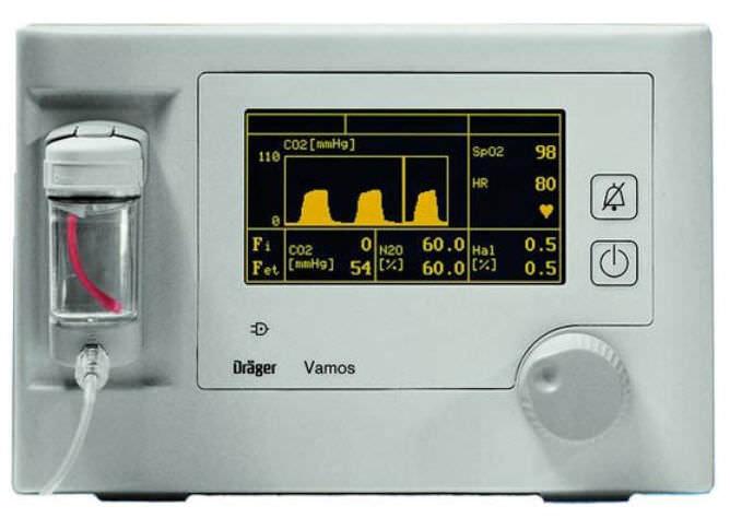 Anaesthetic Gas Monitor