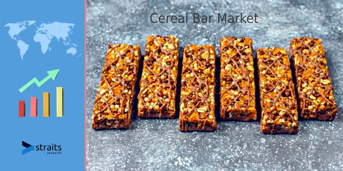 Cereal Bar Market