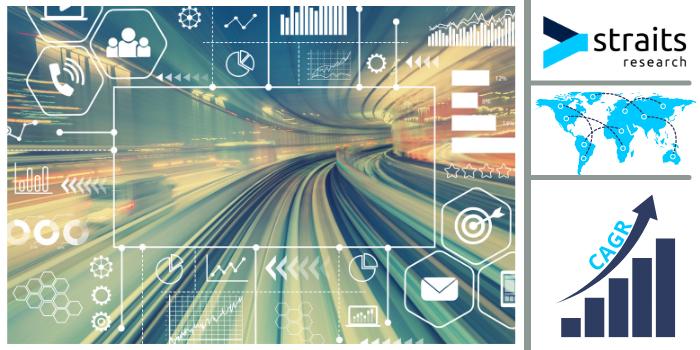 Smart Parking Market with Covid-19 Pandemic Analysis, Growth