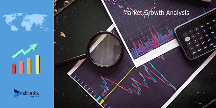 Electrostrictive Materials Market