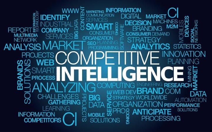 Competitive Intelligence Market