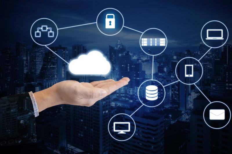 Global Cloud Management Platform (CMP) market is estimated