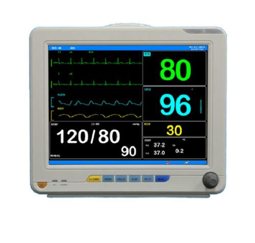 ECG Monitoring Systems Market Size, Share, Growth, Trend