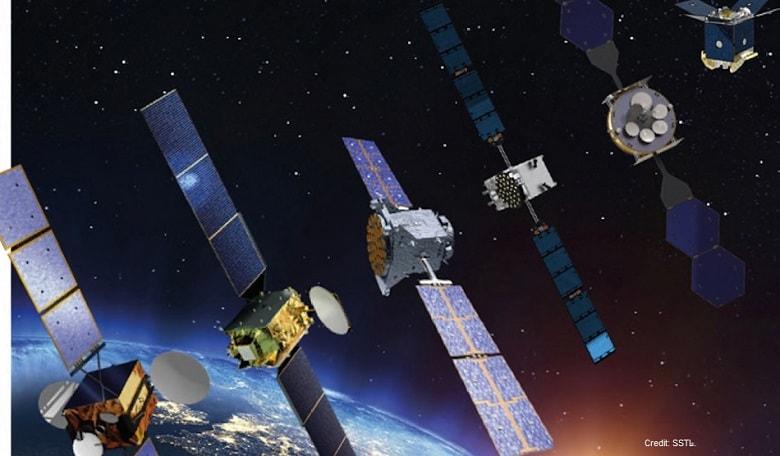 Geostationary Orbit Commercial Satellite Broadband Market: