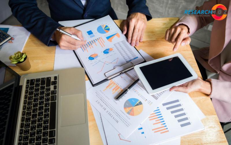 Third-Party Logistics Software Market Rising Trends, Huge