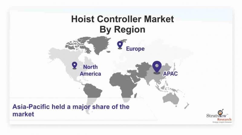 Hoist Controller Market: Revenue and growth prediction till