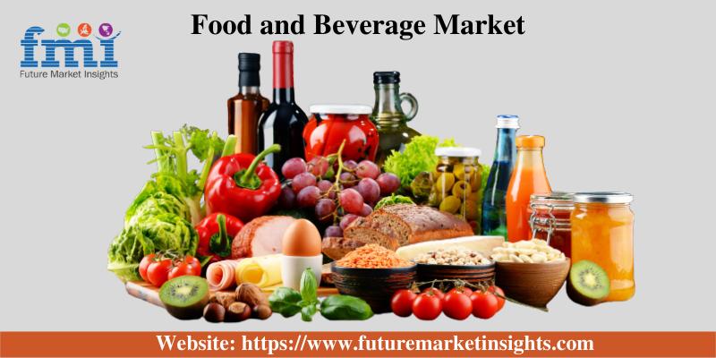 Ready-to-Use Therapeutic Food Market