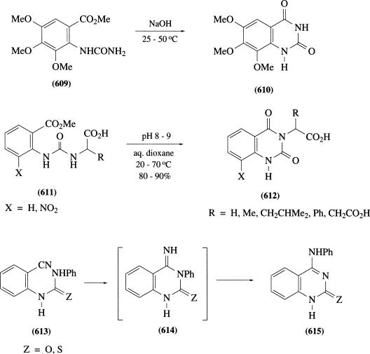 Global Sodium Cyanate and Potassium Cyanate Market Analysis