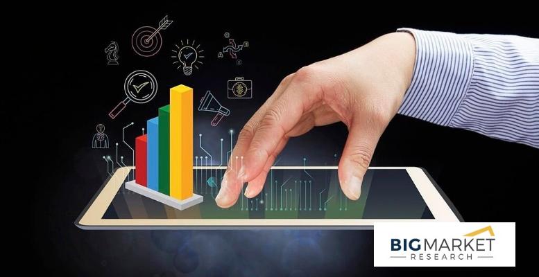 Smart Cockpit System Market