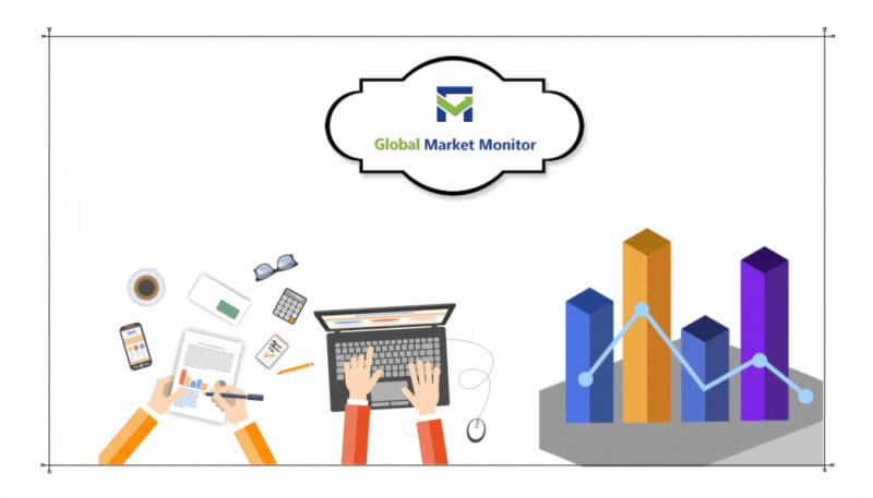 Barcode Software Market May See a Big Move by 2027 | Motorola,