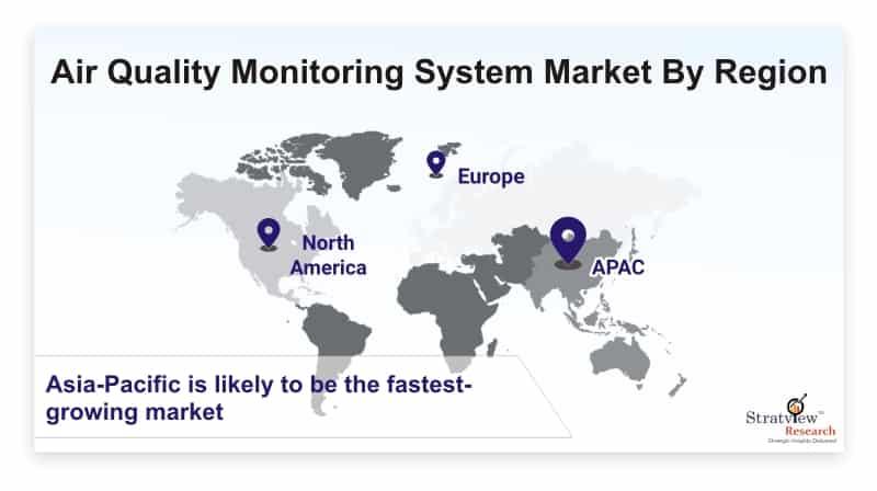 Air Quality Monitoring System Market is Expected to Register