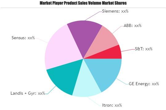 Smart Energy Meters Market