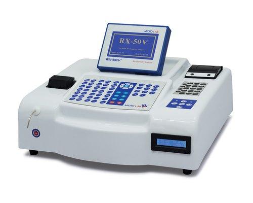 Biochemical Analyzer Market Size, SWOT Analysis, Growth