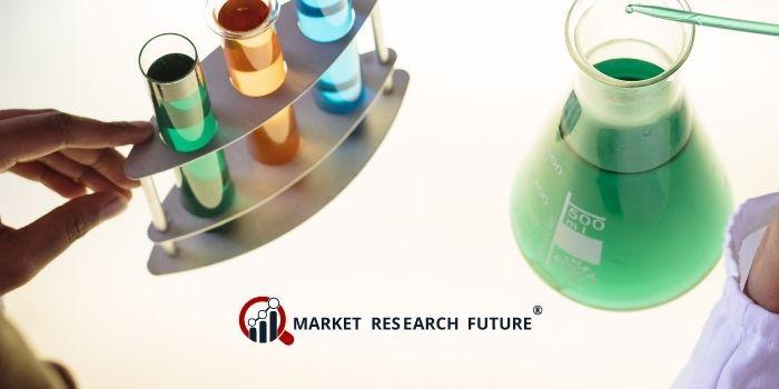 Nano coatings Market Research Report 2022-2030