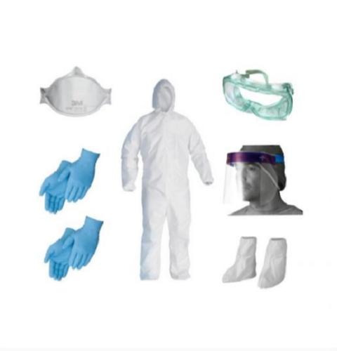 Personal Protective Equipment Market 2022 : Size, Growth