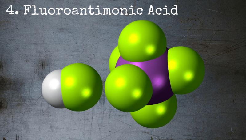 Fluoroantimonic Acid Market