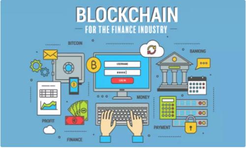 Blockchain Finance Market