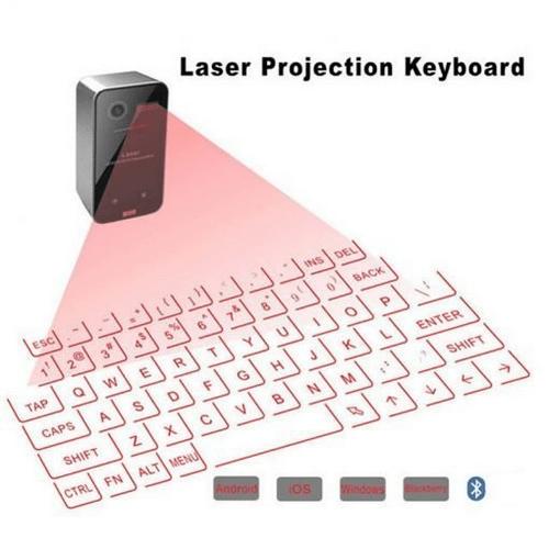 Laser Projection Keyboard Market Global Opportunity Analysis