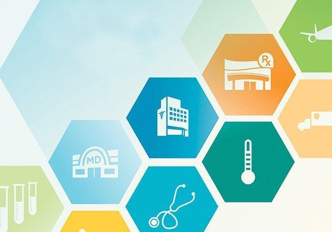 Healthcare Supply Chain Market 2022 Industry Trends and Growth