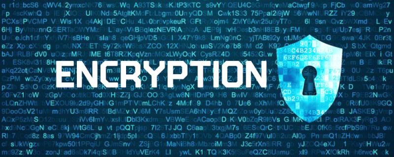 Homomorphic Encryption Market 2022 | COVID-19 Impact Analysis