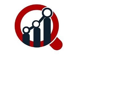 Pillow Market Research Report, Pillow Market Forecast, Pillow Market Size, Pillow Market Share, Pillow Market Trend, Pillow Market