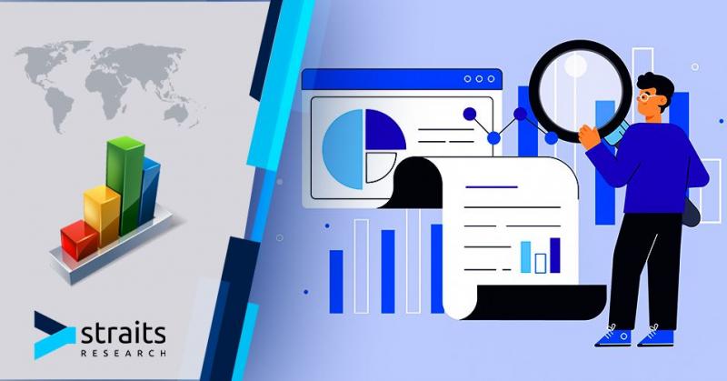 Oral Hygiene Market with Covid-19 Pandemic Analysis, Growth