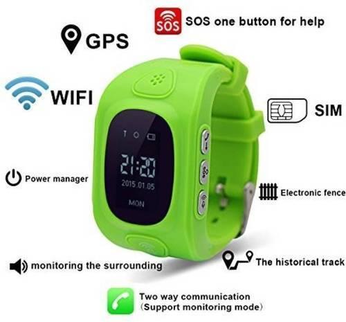 GPS Watch Tracker Market