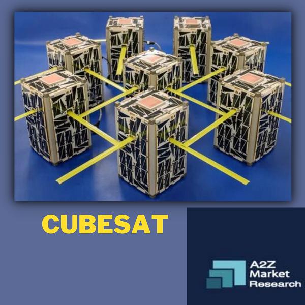 CubeSat Market 2022 Recovering from Covid-19 Outbreak | Clyde