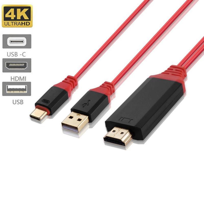 USB & HDMI Cable Market 2022 Business Strategies, Executive