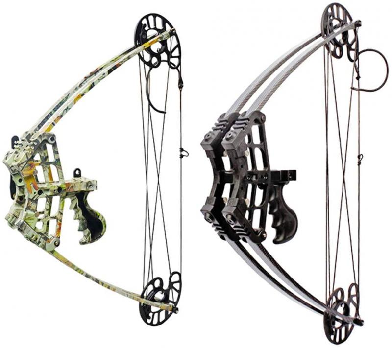 Hunting Bows Market 2022 Industry Trends and Growth