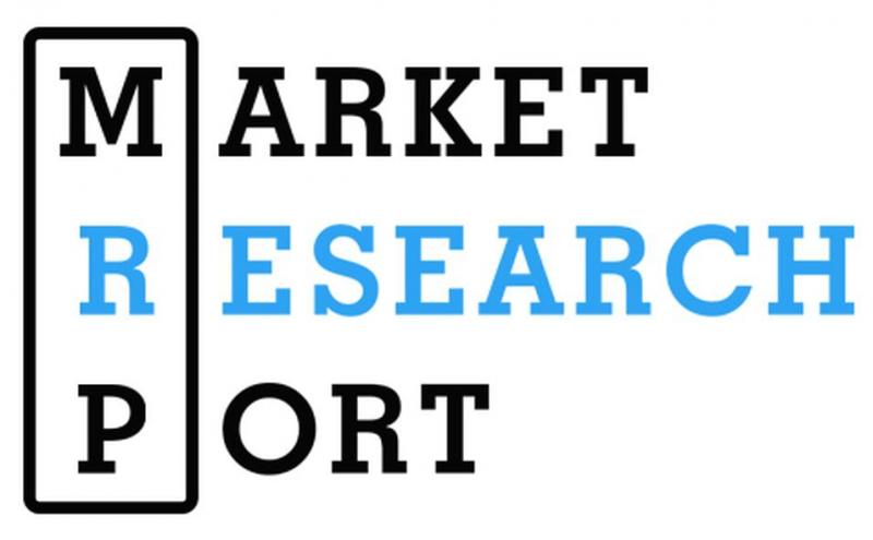 Internet of Medical Things (IOMT) Market 2022 Detail Research and Forecast by 2026