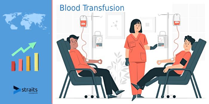 Blood Transfusion Market