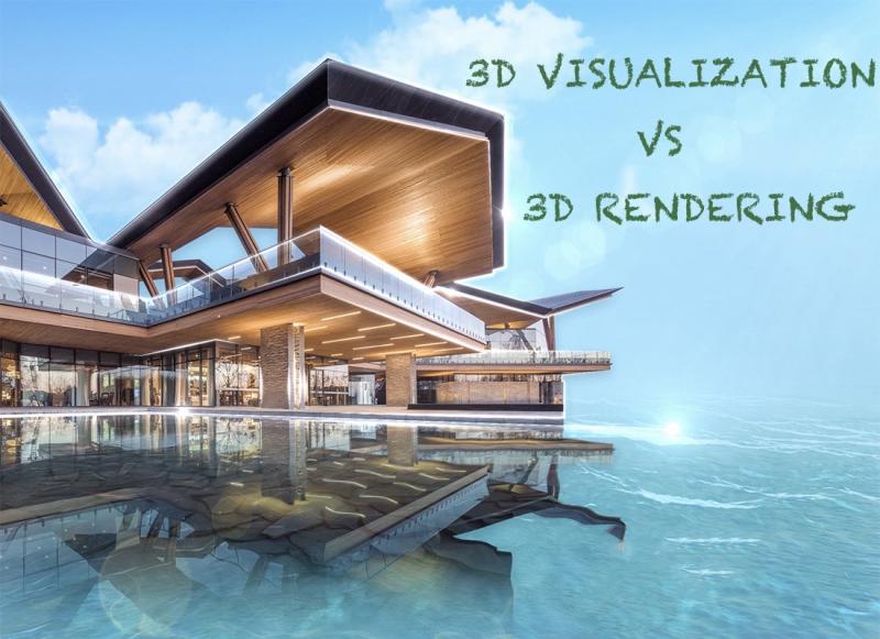 Visualisation and 3D Rendering Market – Global Industry