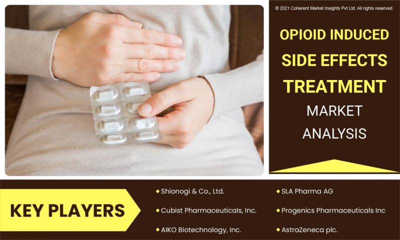 Opioid Induced Side Effects Treatment