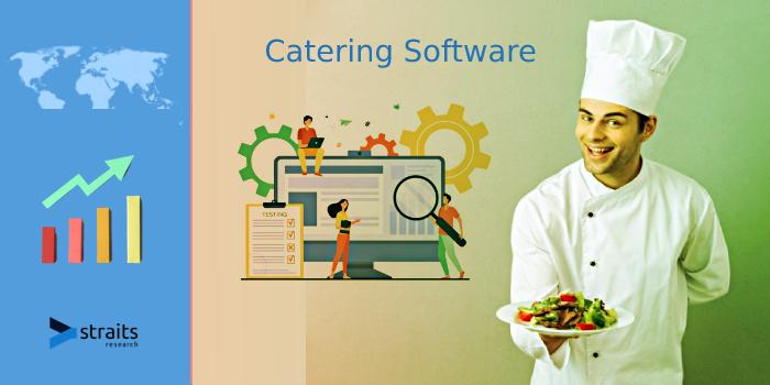 Catering Software Market