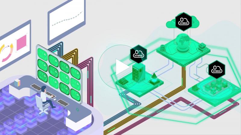Hybrid Cloud Security Solutions Market, Hybrid Cloud Security Solutions Market forecast, Hybrid Cloud Security Solutions Market a