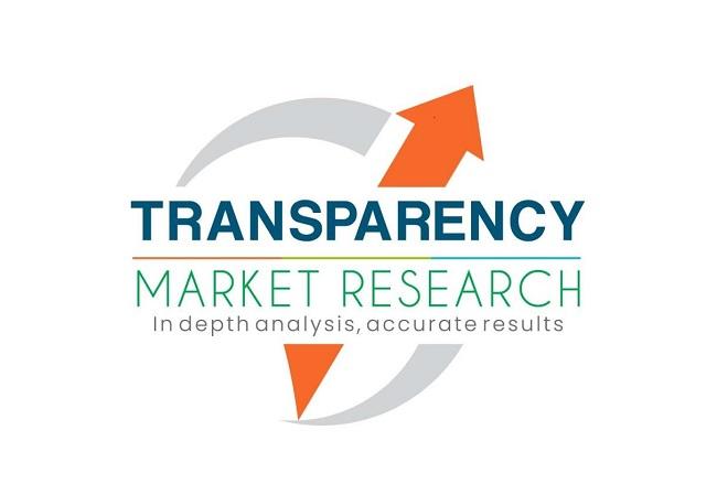 IoT for Public Safety Market Share, Analysis, Forecast 2031 | TMR