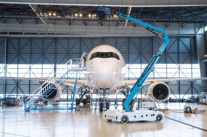 Civil Aircraft Exterior Cleaning Services Market, Civil Aircraft Exterior Cleaning Services Market forecast, Civil Aircraft Exteri