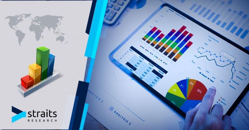 Blockchain in Manufacturing Market Trends, Growth,