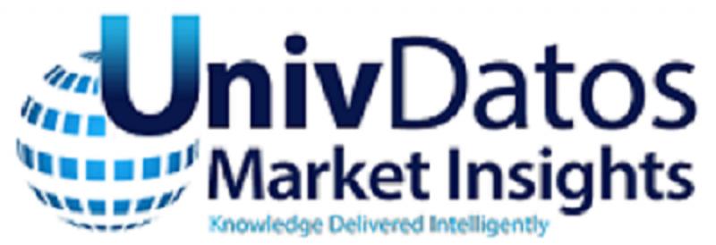 UnivDatos Market Insights (UMI) is a passionate market research firm and a subsidiary of Universal Data Solutions.