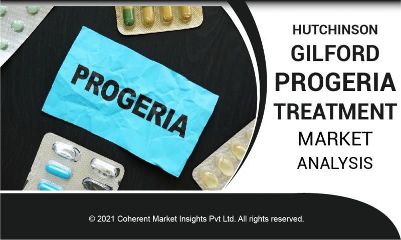 Hutchinson-Gilford Progeria Treatment Market