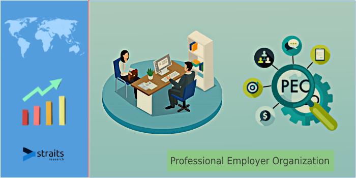 Professional Employer Organization (PEO) Market